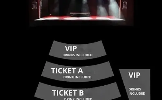 Flamenco Barcelona la ​​Teatrul Primăriei